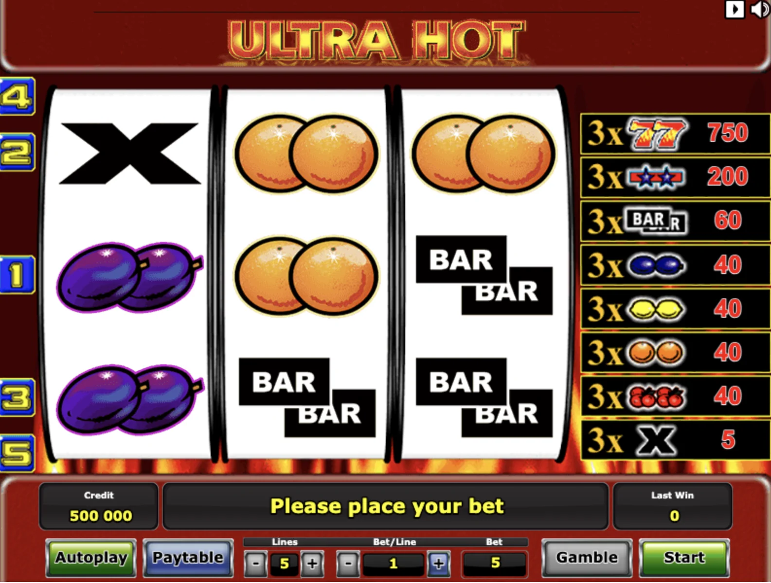 ultra hot slot